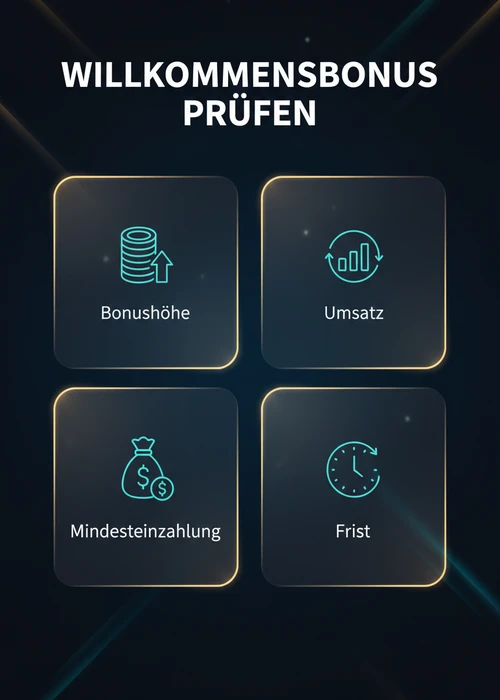 Willkommensbonus prüfen beim Crypto Casino — Bonushöhe, Umsatz, Mindesteinzahlung und Frist als Badges.